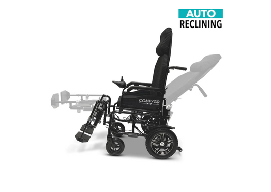 X-9 Remote Controlled Electric Wheelchair, Automatic Reclining Backrest & Lifting Leg Rests
